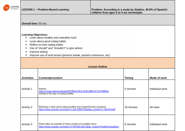 Problem Based Learning | PDF