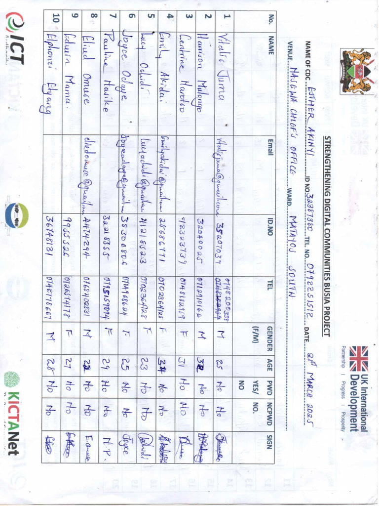 Scans | PDF