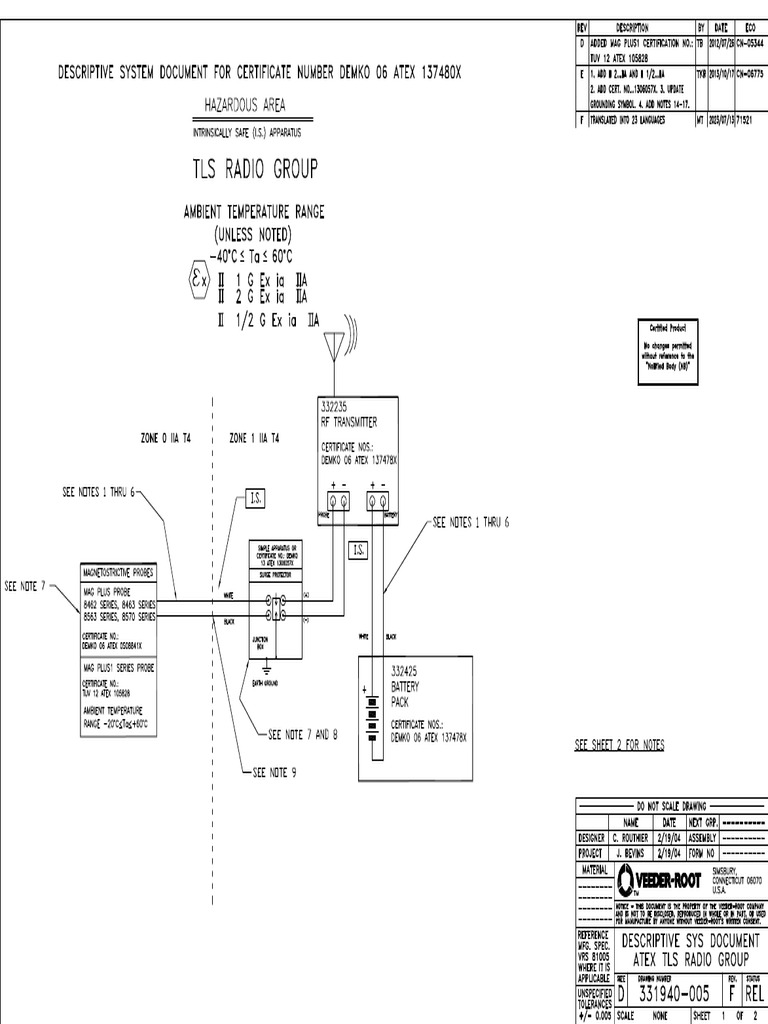 005 | PDF