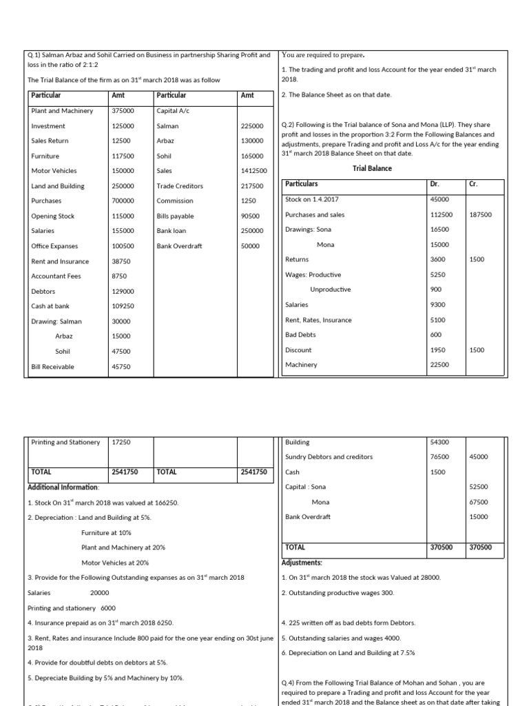 LLP Notes-1 | PDF | Investing | Bad Debt