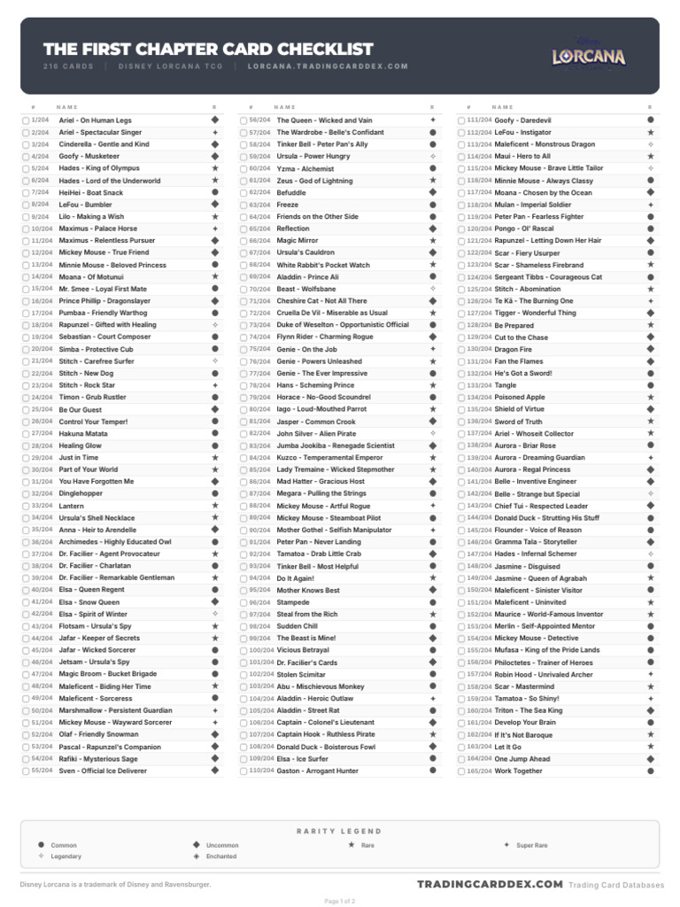 lorcana card list first chapter Amazon.com: Disney Lorcana Trading Card Game, Includes 2 Ready-to-Play  Decks Each Includes 1 Booster Pack, Plus 4 Additional Booster Packs and 1  Promo Card : Toys & Games main image 1