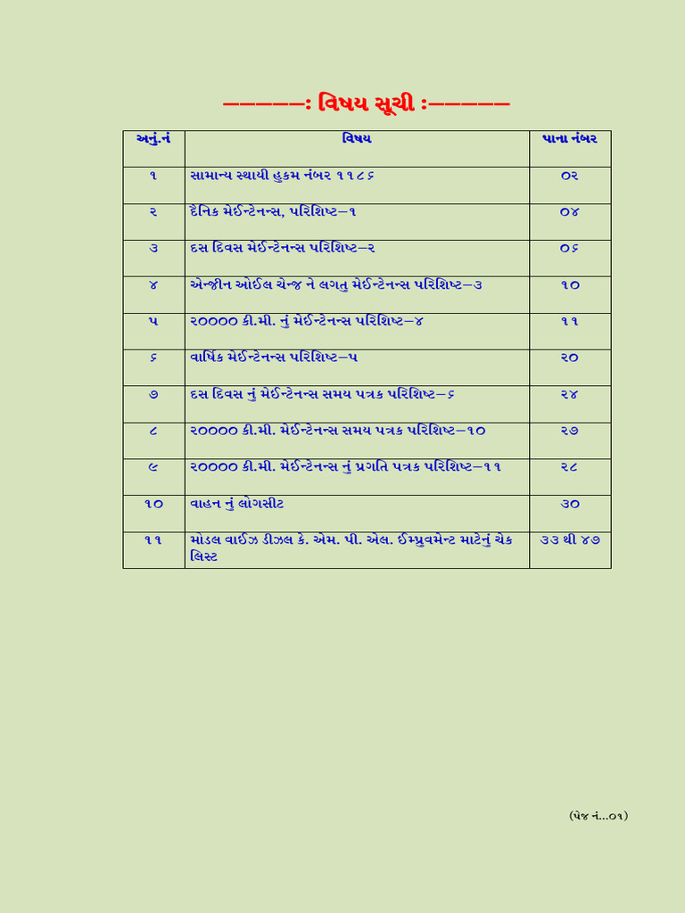 Gso 1186 Latest (Paripatra) | PDF