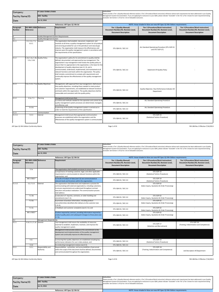 FM 186 Q1 9th Conformity Matrix Rev 2 SA | PDF