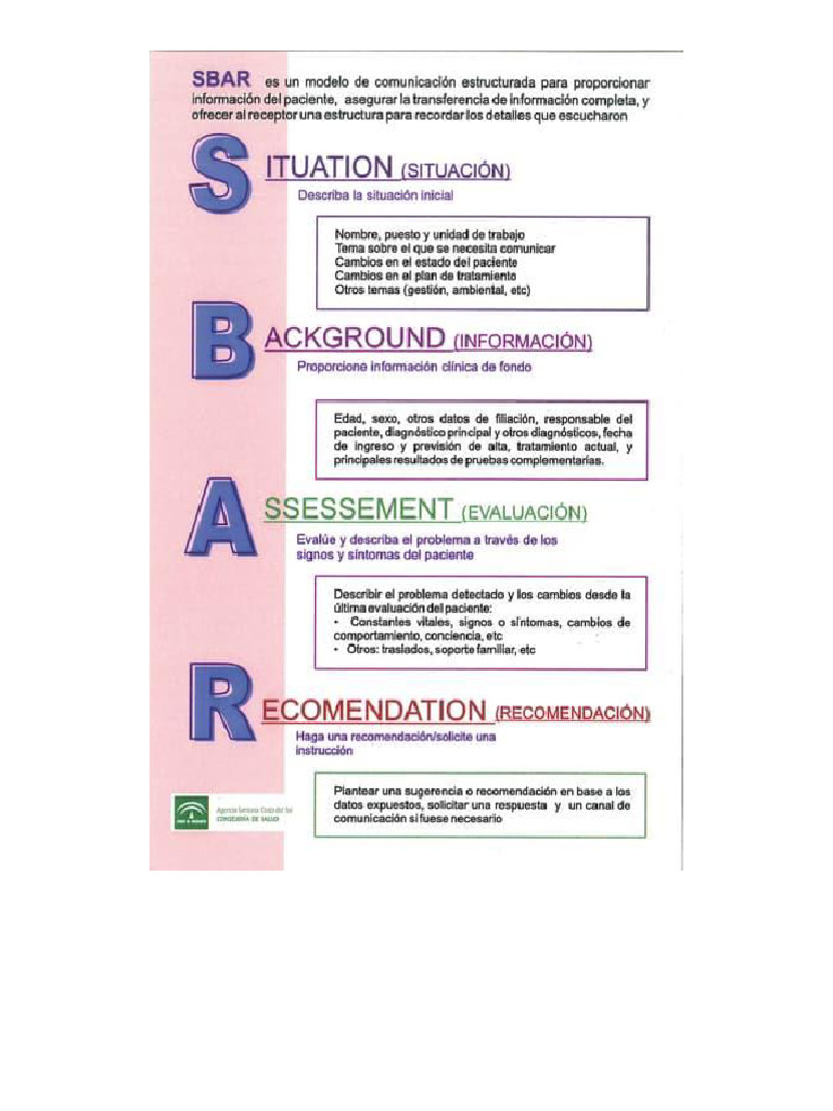 SBAR | PDF