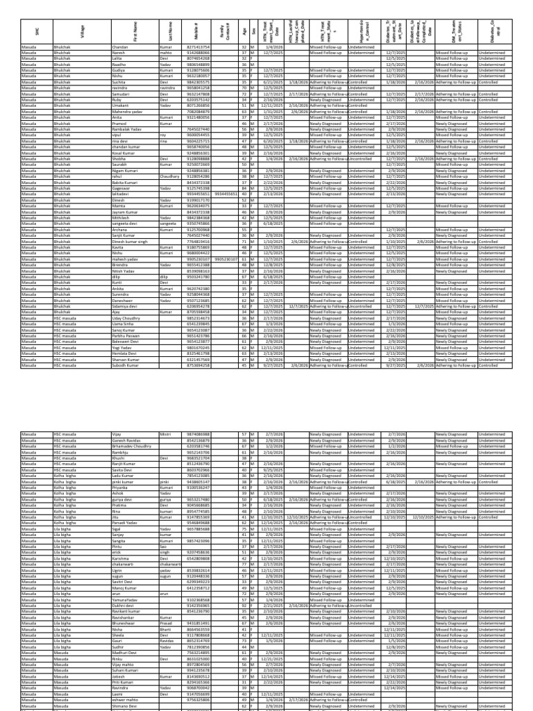 Masuda | PDF