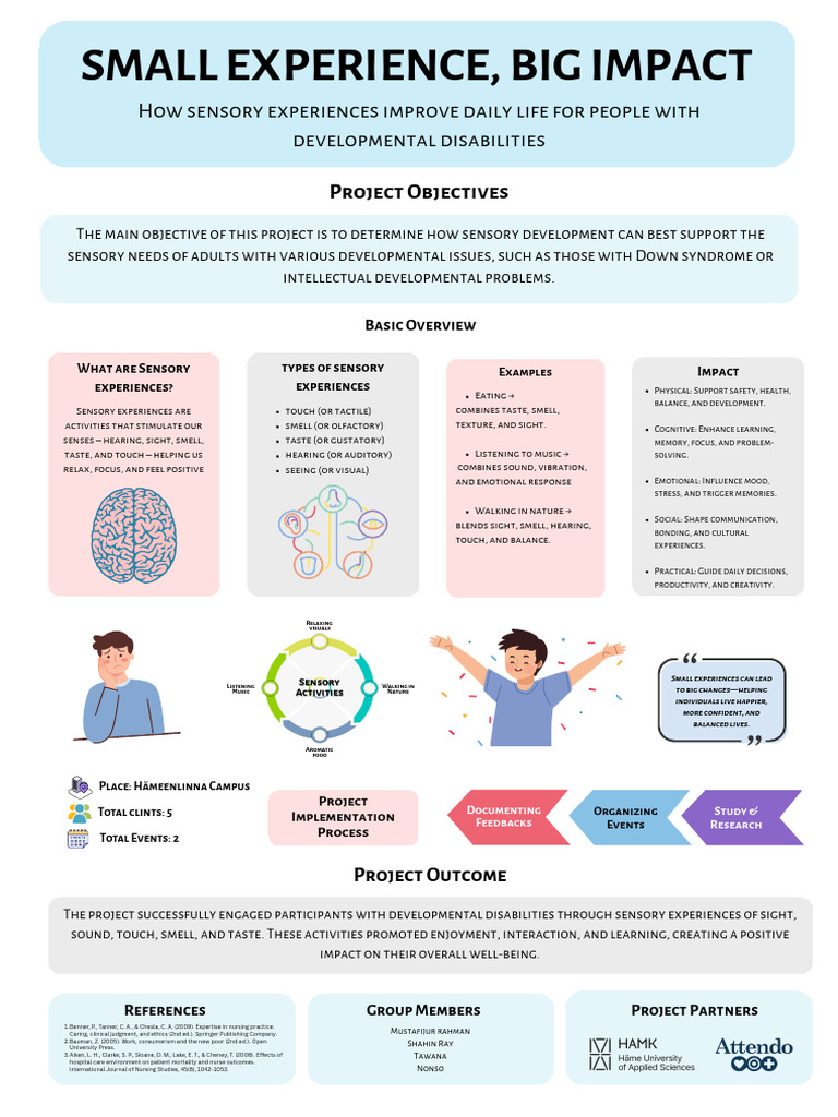 Poster | PDF