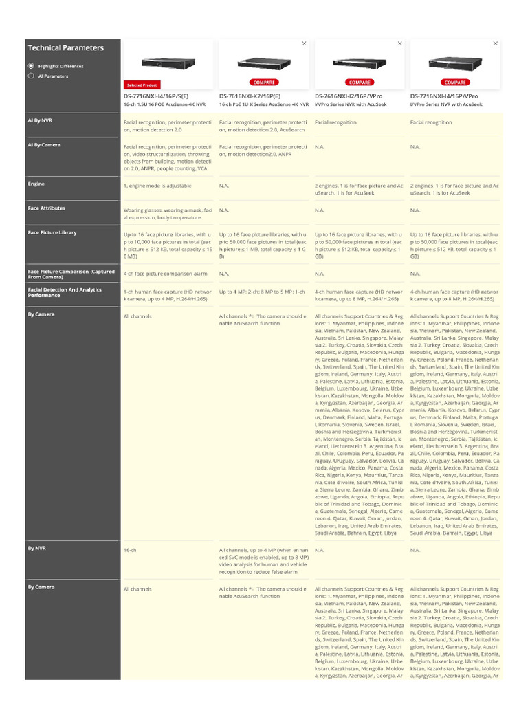 Product Comparison 2 | PDF