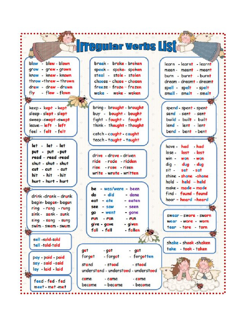 0 - Irregular Verbs | PDF