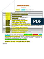 Cronograma de Asesoria Diseño Cusco - Agosto 2012