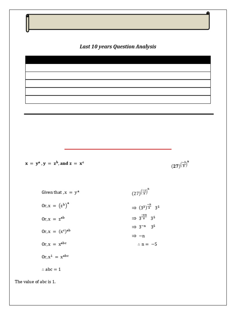 Algebra Final Part. | PDF