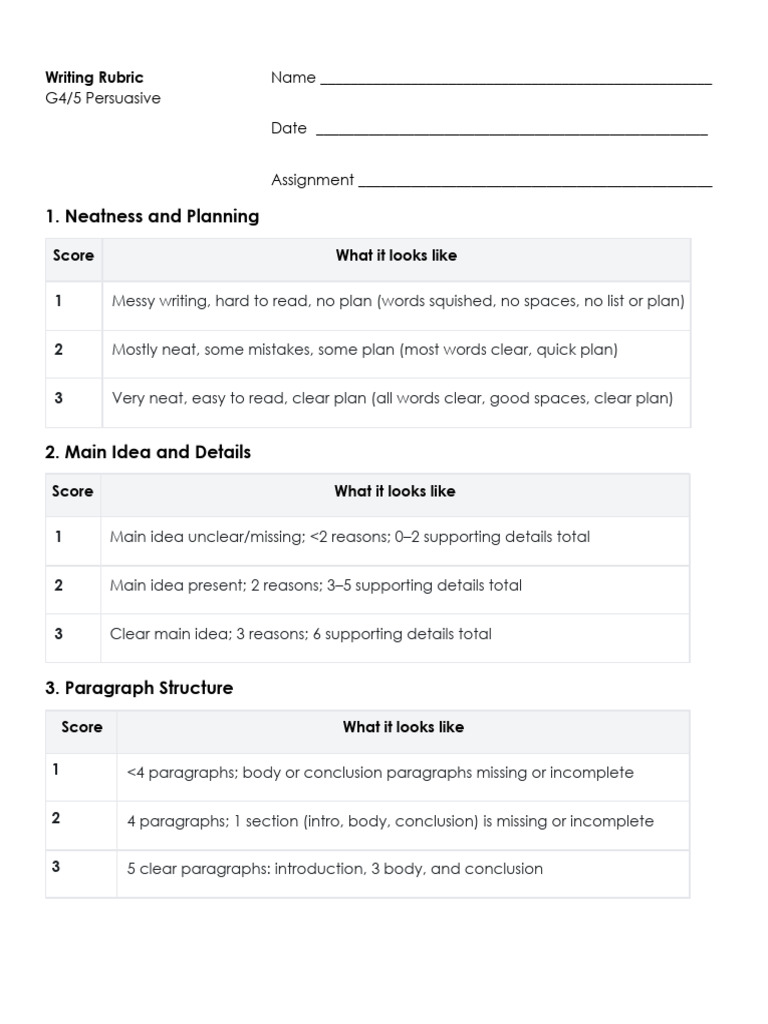 G4 - 5 Persuasive Writing Rubric | PDF