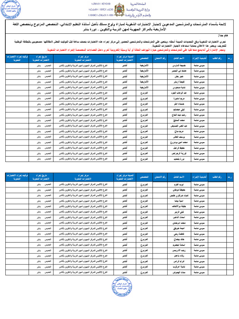 SM | PDF