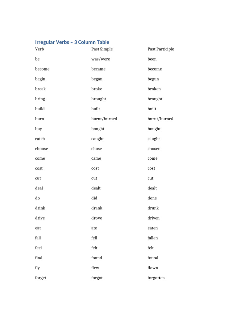 Irregular Verbs Table v2 2 | PDF | Linguistics
