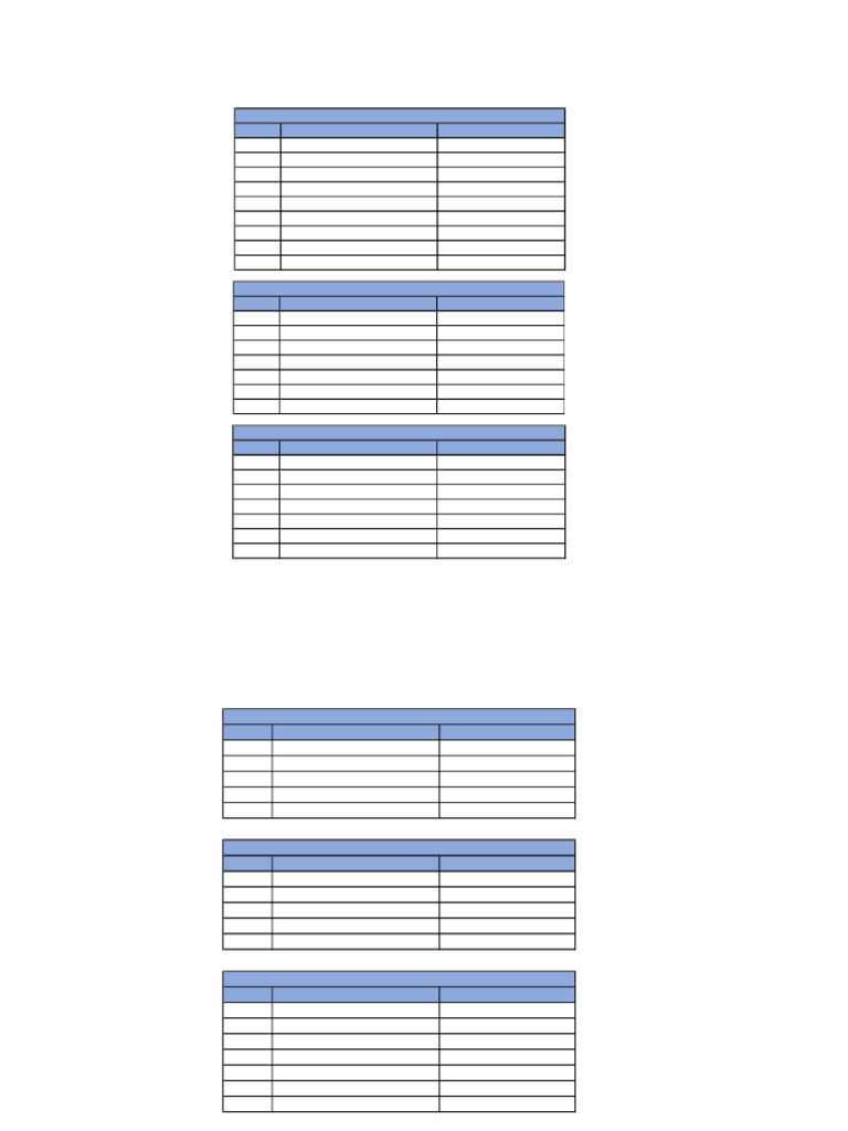 Check Sheet | PDF