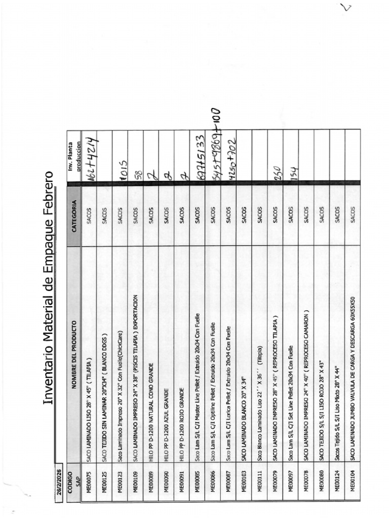 Inv | PDF