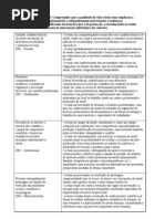 Unidade de Competência 3-nucleo gerador Saude