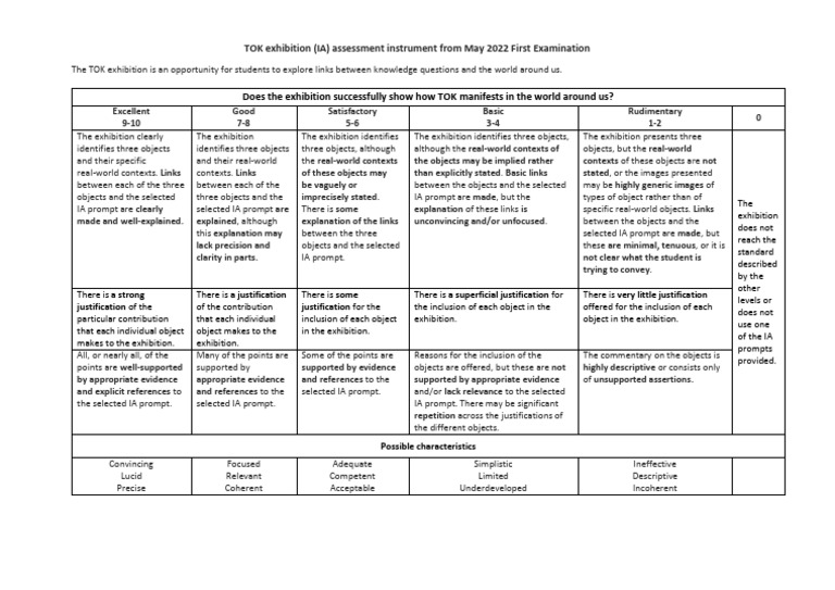 TOK Assessment Instruments For Exhibition IA | PDF | Cognition ...
