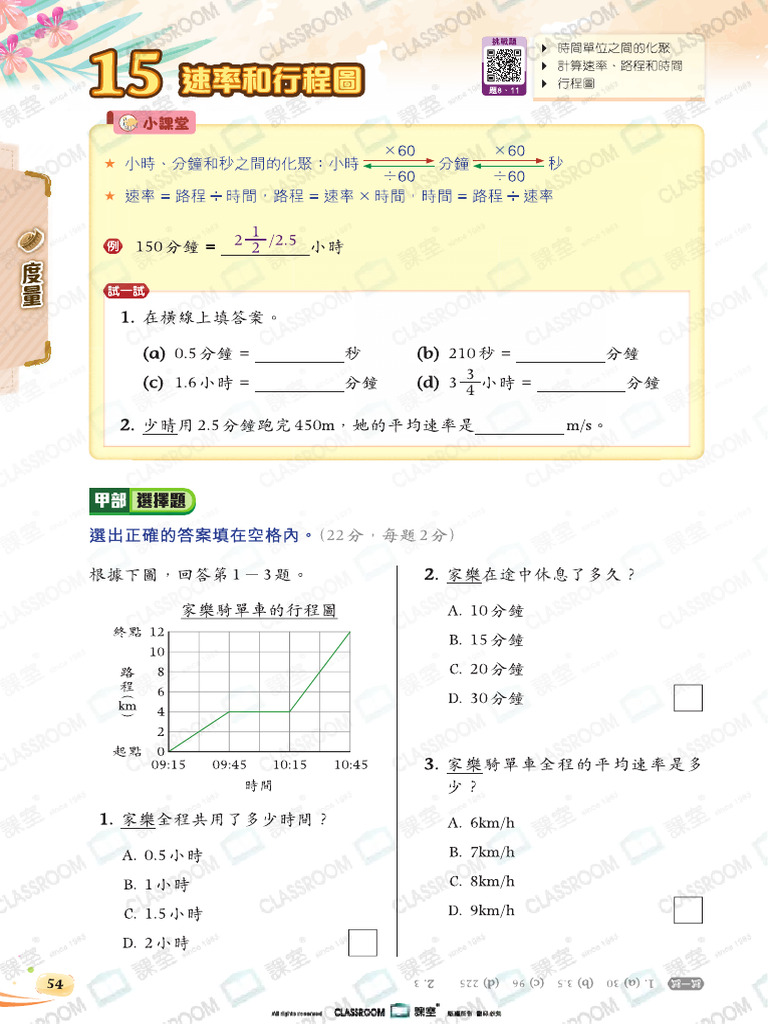 HLPM 1306 24 - U15 | PDF
