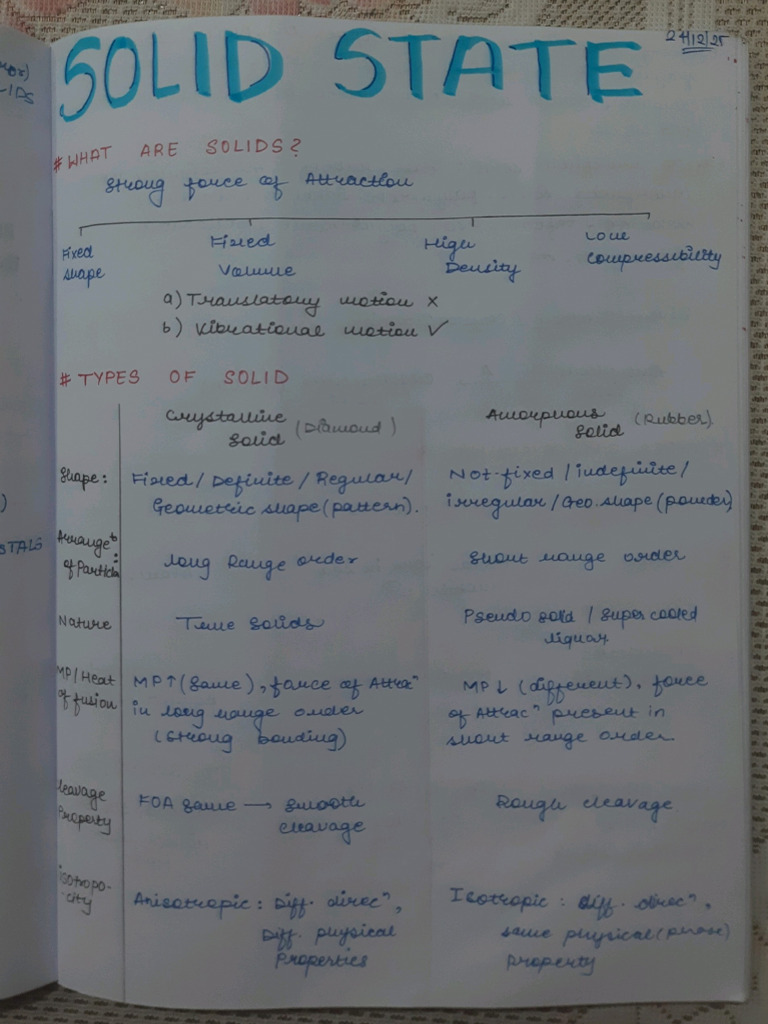 Solid State Notes | PDF