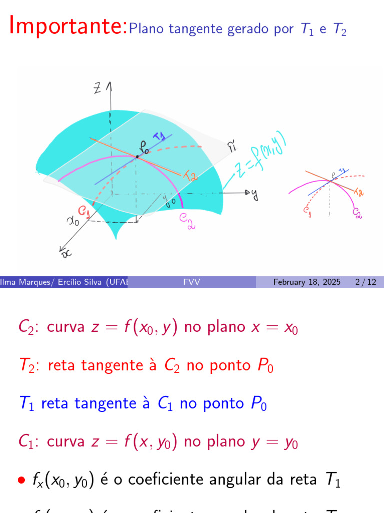 7 - Plano Tangente - Removed | PDF | Tangente | Linha (Geometria)
