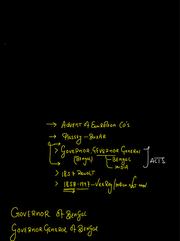 Governor and Governor General | PDF