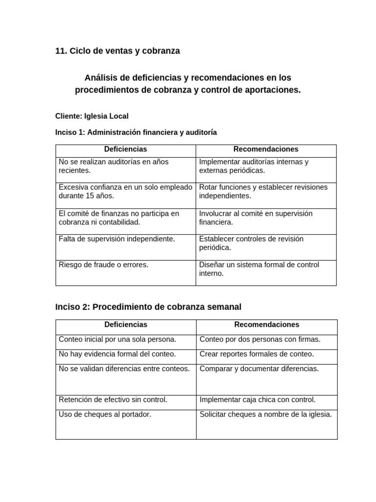 Ciclo de Ventas y Cobranza | PDF | Auditoría | Business