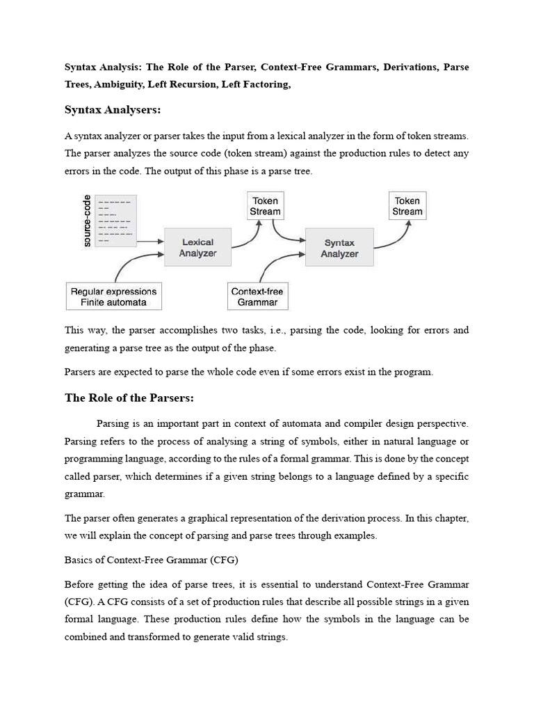 Syntax Analysers Part B | PDF | Parsing | Computer Programming
