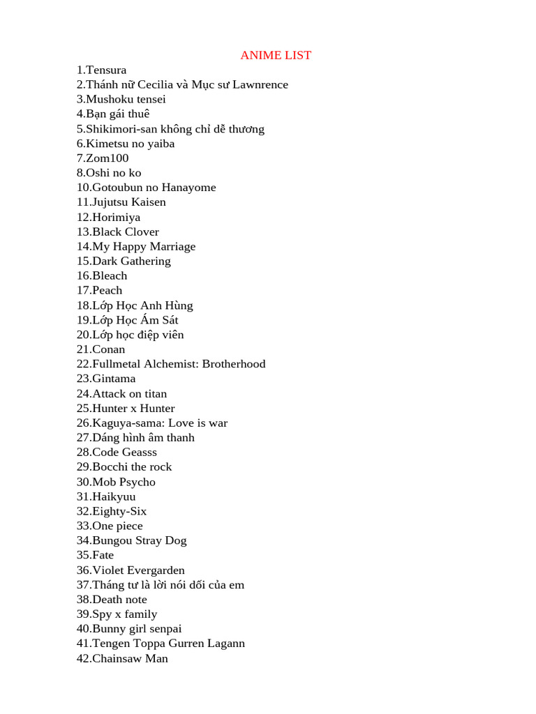 Anime List | PDF