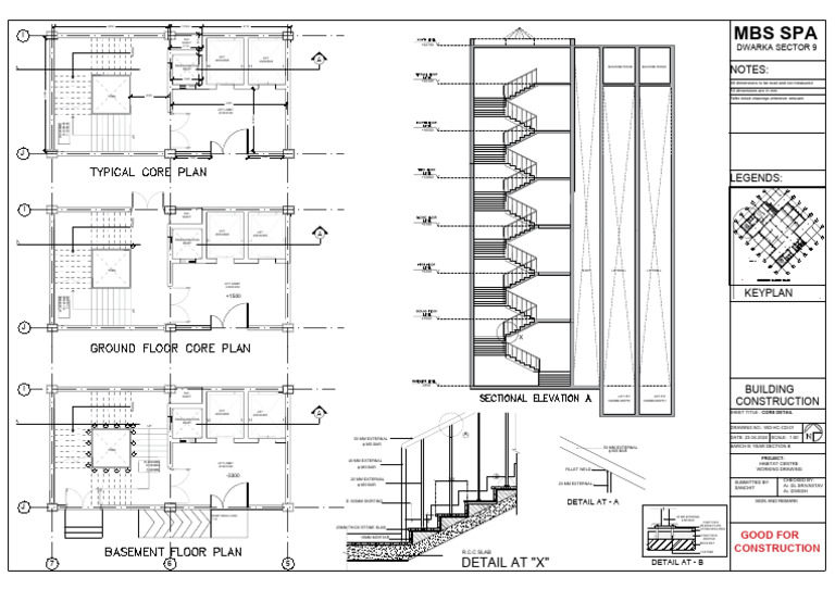 Core Detail | PDF