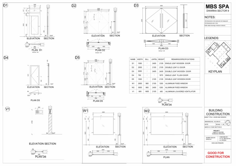 Doors and Windows | PDF