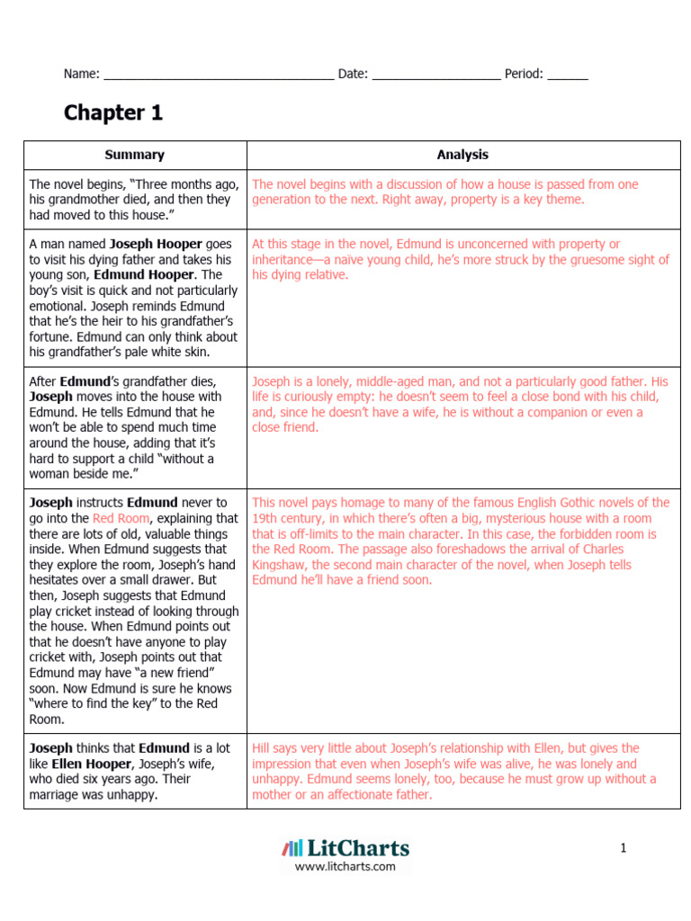 Chapter 1 Reading Sample Answers | PDF