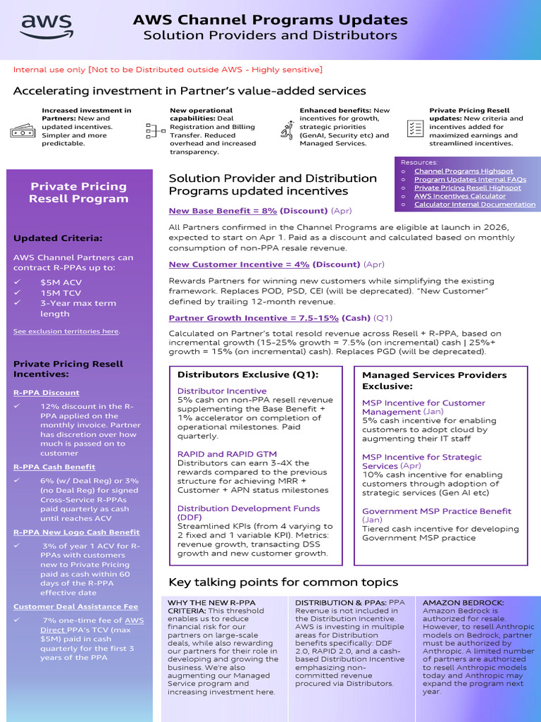 Channel Programs Updates - Cheat Sheet - v2 | PDF
