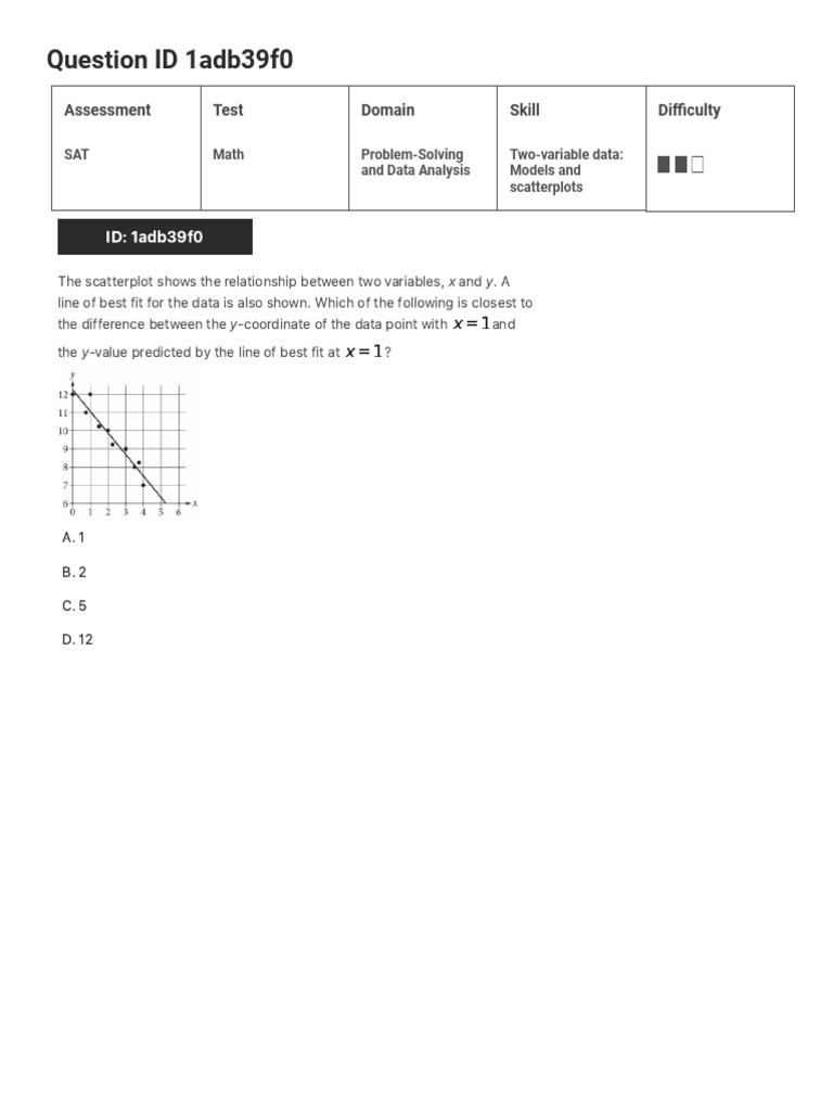 Two-Variable Data 2 | PDF | Scatter Plot | Sat