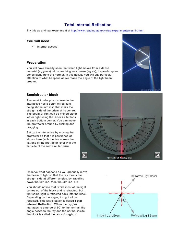 Understanding Total Internal Reflection | PDF | Prism | Light