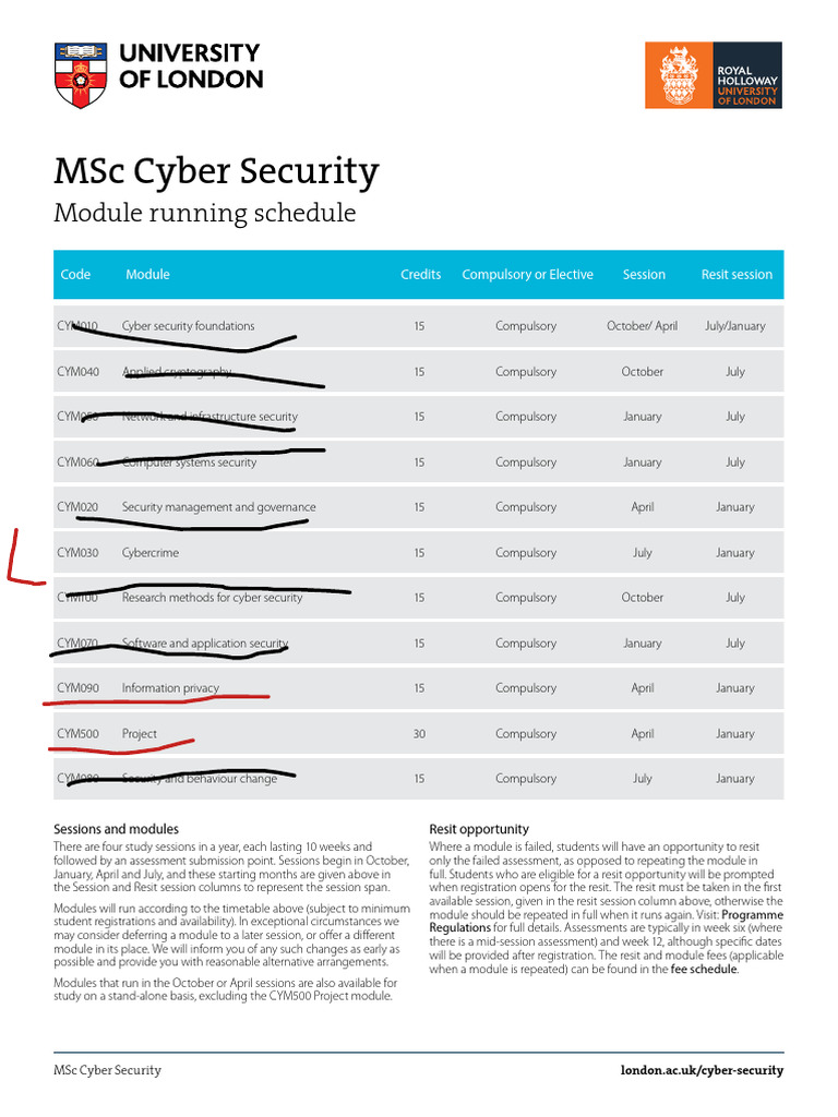 Module Release MSC Cyber Security 2024 | PDF | Computer Security | Security