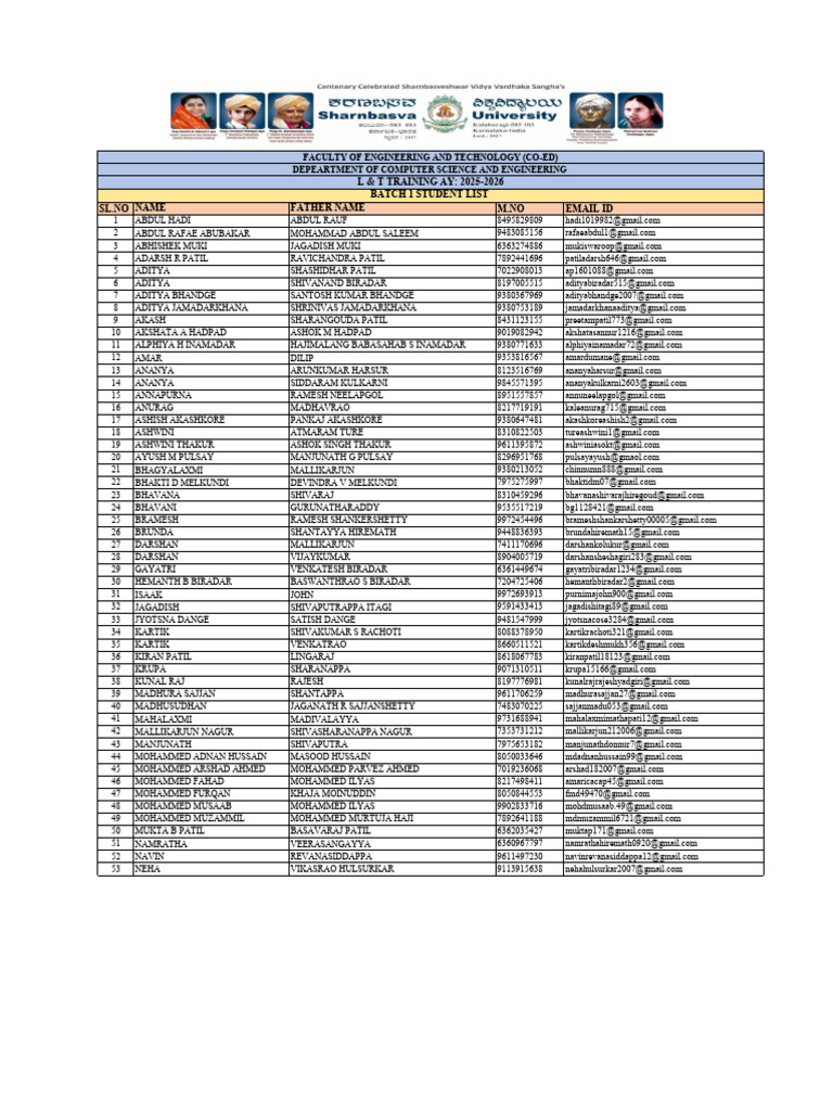 L&T Student List Batch 1 2025-2026 | PDF