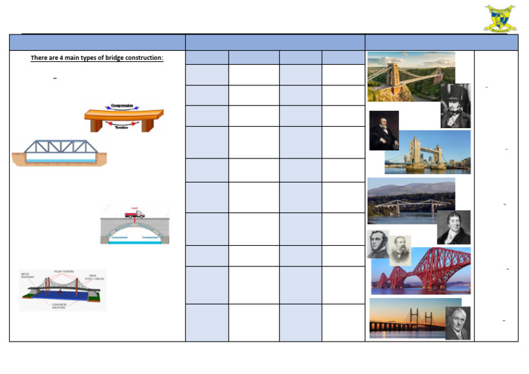 Wa0004. | PDF | Bridge | Transport Buildings And Structures