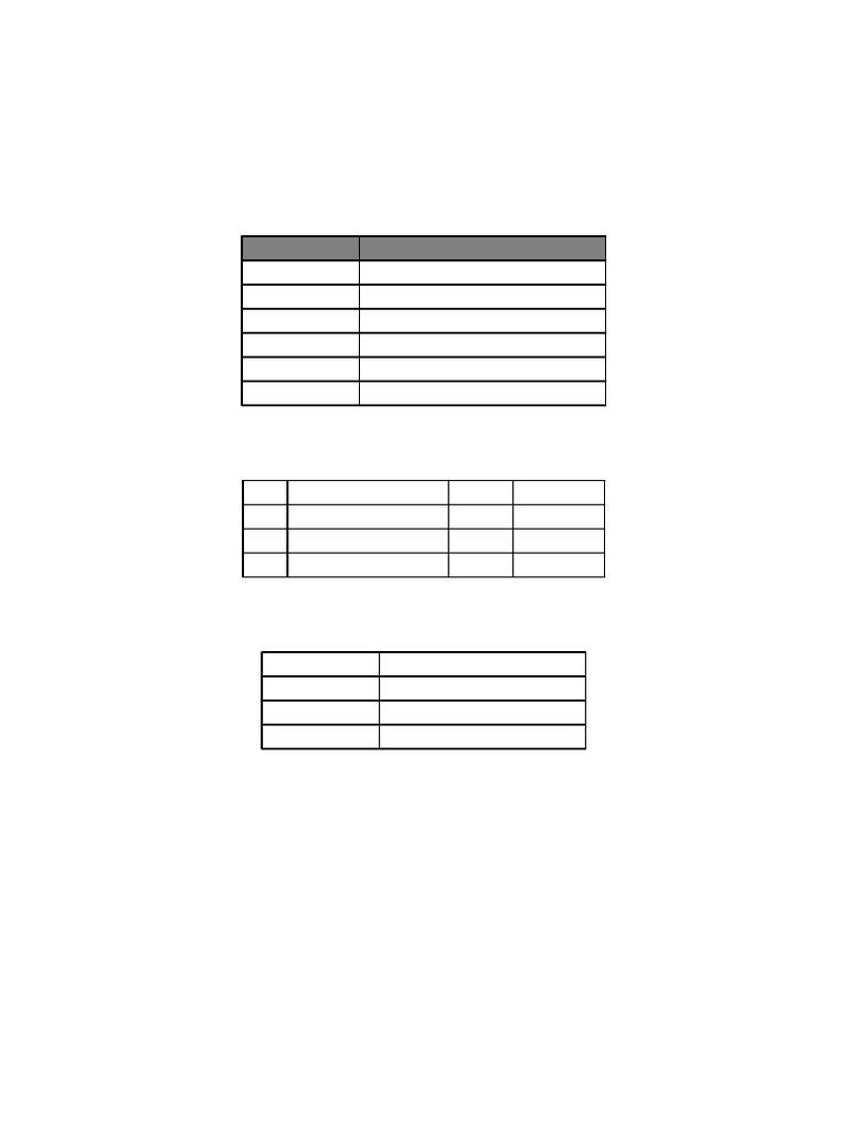Sample Shipping Documents | PDF
