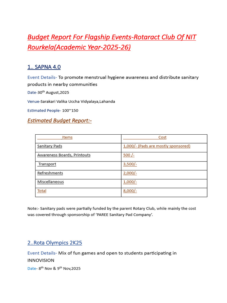 Budget Report For Flagship Events of Rotaract | PDF