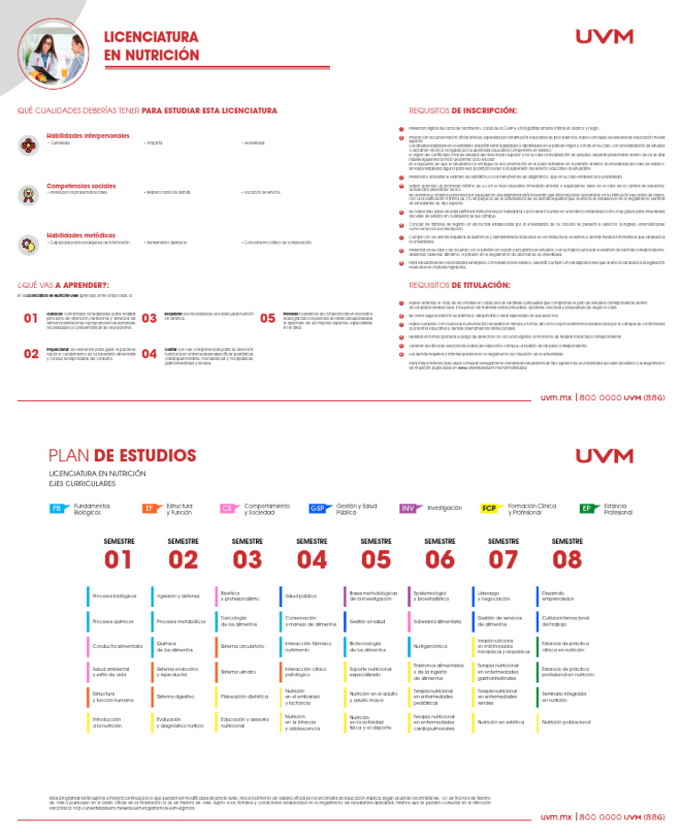 Plan de Estudios Nutricion UVM | PDF | Nutrición | Dieta y nutrición