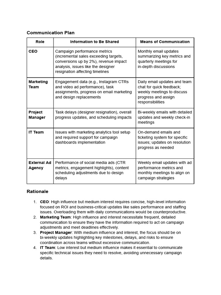 A Stakeholder Communication Plan | PDF | Performance Indicator | Marketing