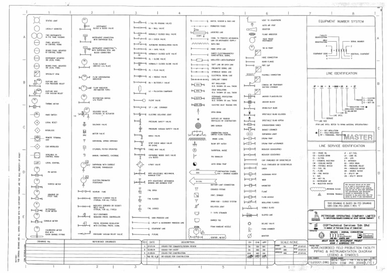 Legend and Symbols | PDF