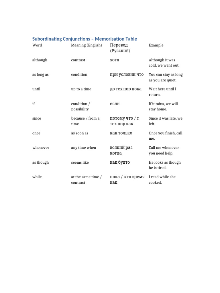 Conjunctions Memorisation Table | PDF