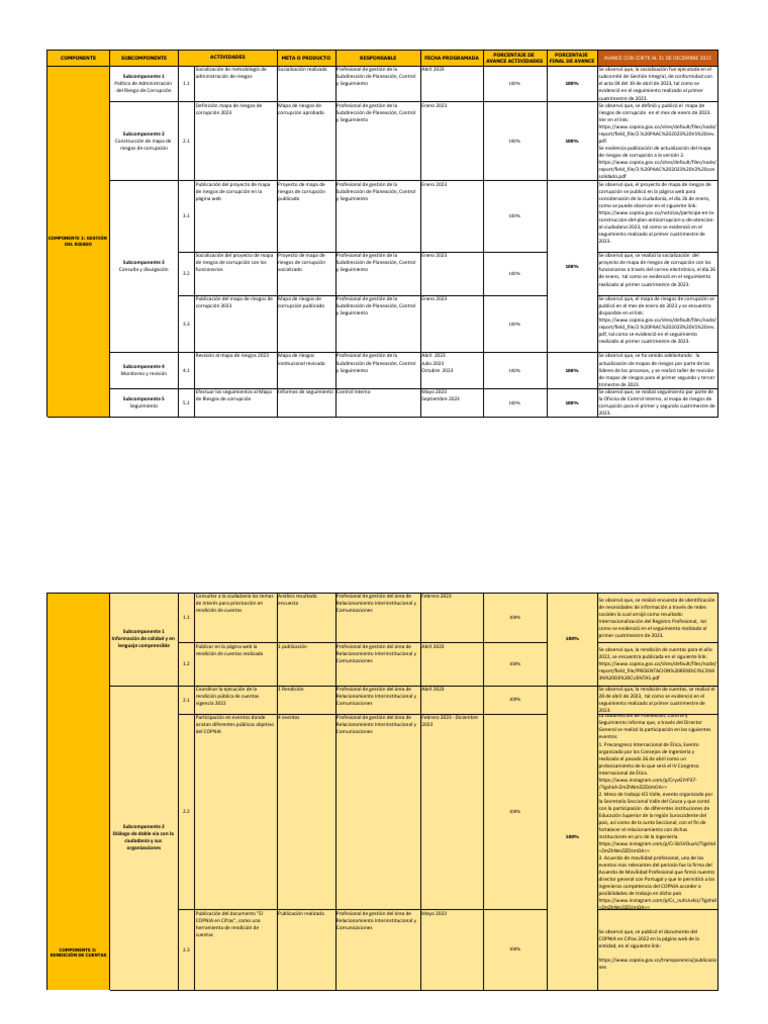 Seguimiento PAAC III cuatrimestre 2023 (2) | PDF | Responsabilidad