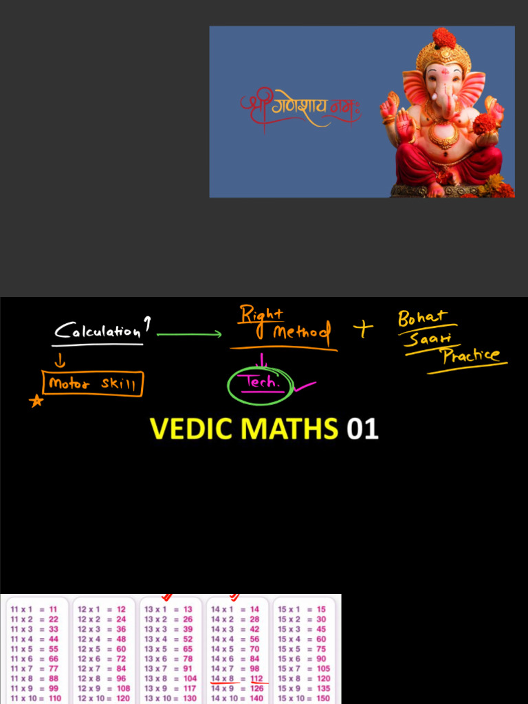 Home Vedic Maths Vedic Maths 1 Addition Tricks With Practice PDF | PDF