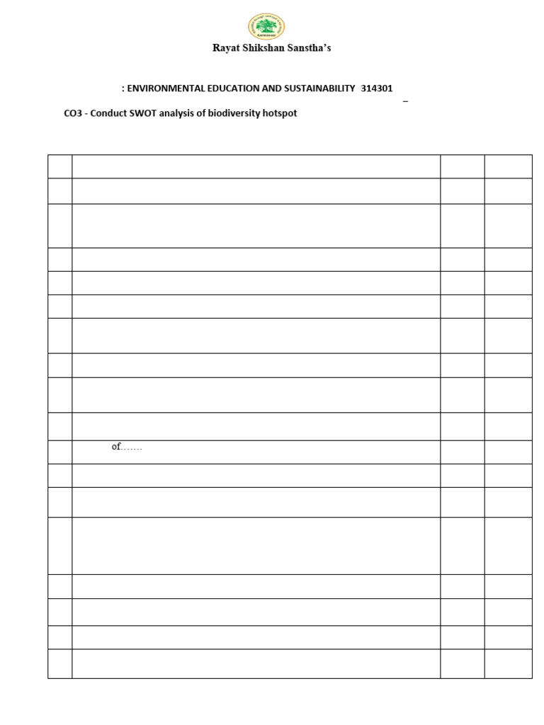 Assignment 3 EVS | PDF | Ecology | Ecosystem