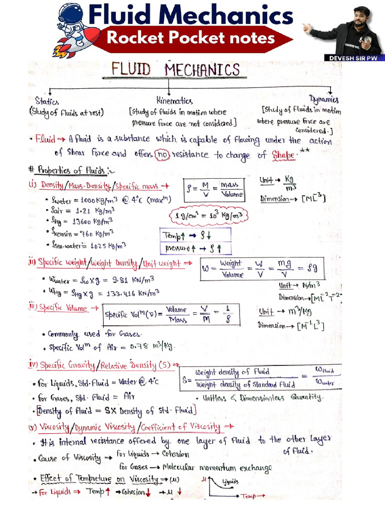 FM Pocket Notes | PDF