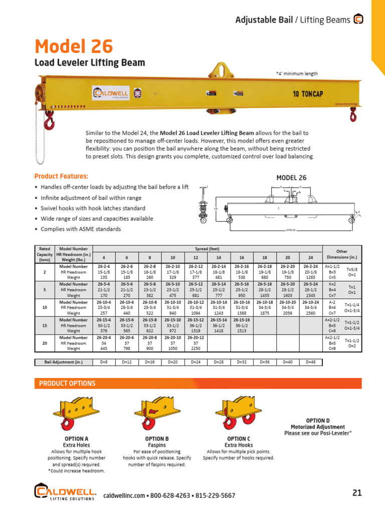 2024 Caldwell General Lifter Catalog - Part21 | PDF