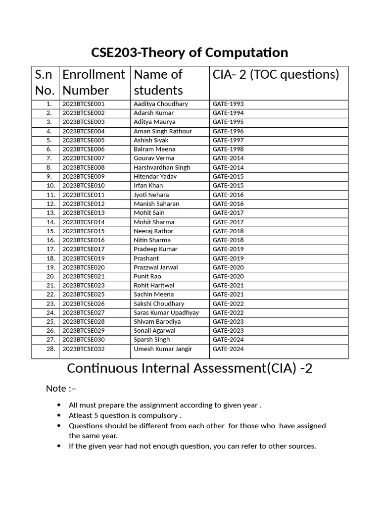 Toc (Cia - 2) | PDF