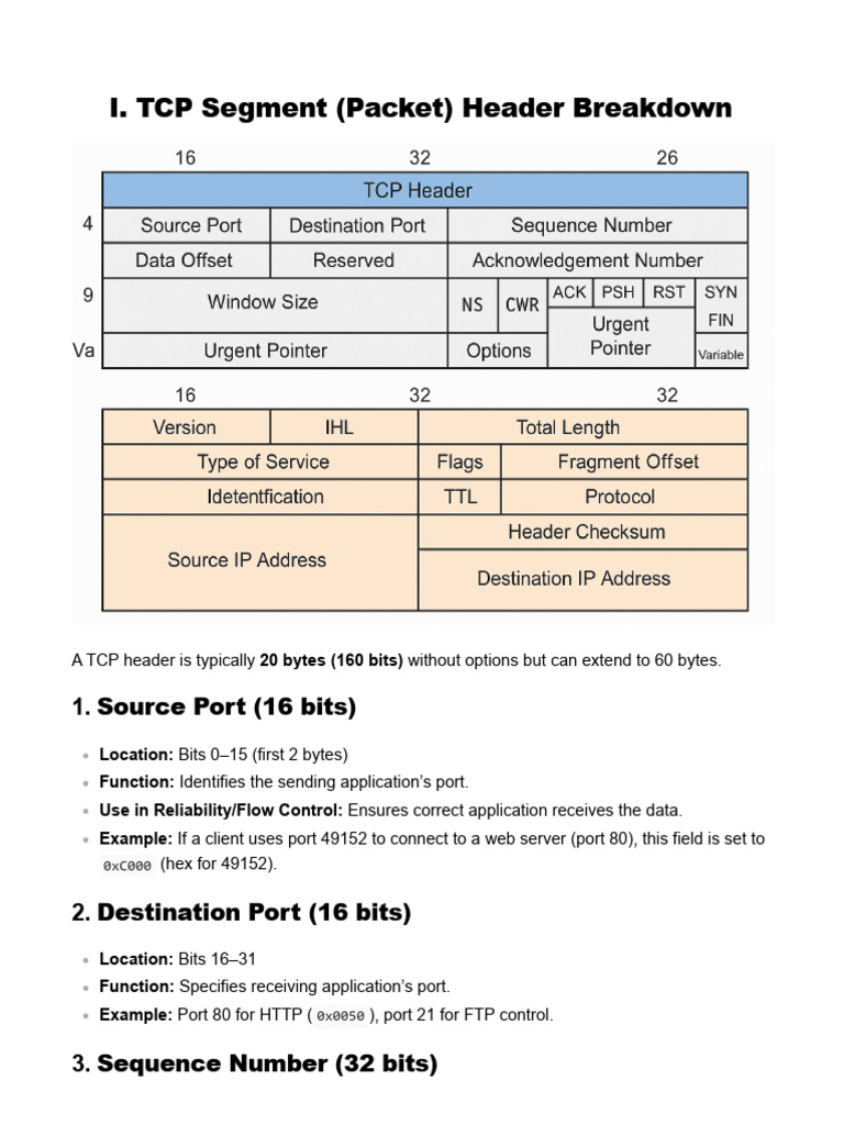 TCP Header Breakdown | PDF | Transmission Control Protocol | Port ...